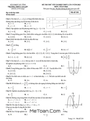 Đề thi thử THPT 2023 môn Toán lần 1 trường THPT Can Lộc – Hà Tĩnh