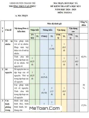 Đề thi giữa học kì 1 Toán 6 năm 2024 – 2025 trường THCS Vạn Phúc, Hà Nội (có đáp án)