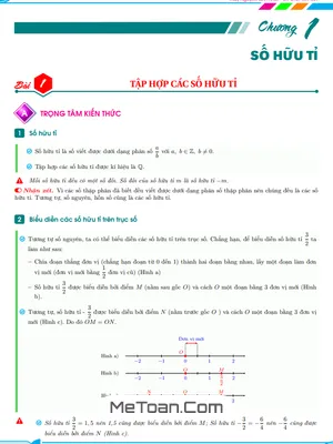 Phân Dạng Và Bài Tập Số Hữu Tỉ Toán 7 Chân Trời Sáng Tạo