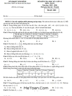 Đề thi học kì 1 Toán 12 năm 2025 – 2026 trường THPT B Trần Hưng Đạo – Ninh Bình