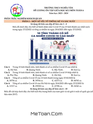 Đề Cương Ôn Tập Giữa Kì 2 Môn Toán Lớp 6 Năm 2023 - 2024 Trường THCS Nghĩa Tân - Hà Nội