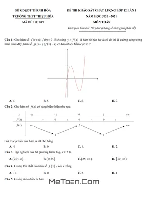 Đề KSCL Toán 12 Lần 1 Năm 2020 - 2021 Trường THPT Thiệu Hóa - Thanh Hóa