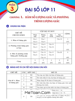 Tuyển Tập Bộ Đề Kiểm Tra Theo Từng Chương Đại Số Và Giải Tích 11