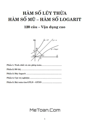 Trắc nghiệm Lũy Thừa - Mũ - Logarit Vận Dụng Cao Lớp 12