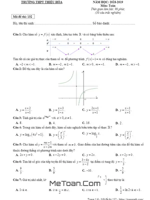 Đề khảo sát Toán THPT Quốc gia 2019 lần 3 trường Thiệu Hóa - Thanh Hóa
