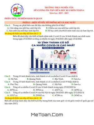 Đề cương ôn tập giữa kì 2 môn Toán lớp 6 năm 2022 - 2023 trường THCS Nghĩa Tân - Hà Nội