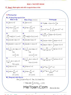 Tài liệu tự học Nguyên hàm, Tích phân và Ứng dụng - Nguyễn Trọng
