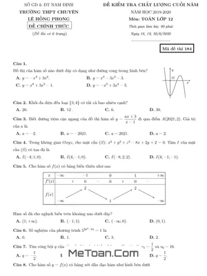 Đề kiểm tra chất lượng Toán 12 cuối năm 2019 – 2020 trường chuyên Lê Hồng Phong – Nam Định