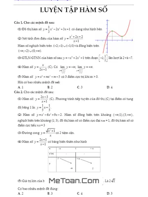 80 Bài Tập Trắc Nghiệm Luyện Tập Chuyên Đề Hàm Số - Mẫn Ngọc Quang