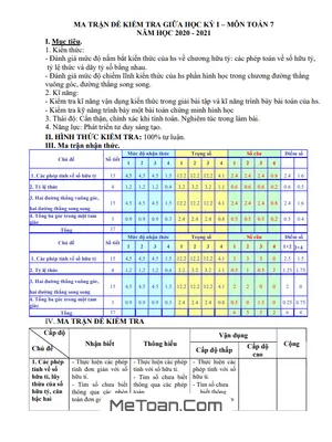 Đề thi giữa HK1 Toán 7 năm 2020 - 2021 trường THCS Kim Liên - Nghệ An