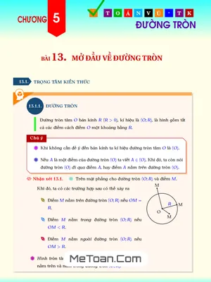 Tài liệu bổ trợ học tập chuyên đề đường tròn Toán 9 (Sách Kết Nối Tri Thức)