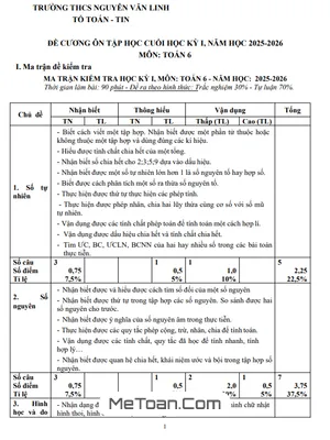 Đề Cương Ôn Thi Cuối Học Kỳ 1 Toán 6 Năm 2025-2026 Trường THCS Nguyễn Văn Linh, TP.HCM