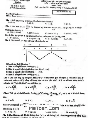 Đề thi HK1 Toán 12 năm học 2017 - 2018 sở GD&ĐT Gia Lai