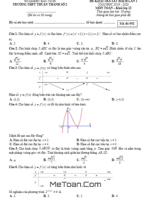 Đề sát hạch Toán 12 lần 1 năm 2019 - 2020 trường Thuận Thành 2 - Bắc Ninh