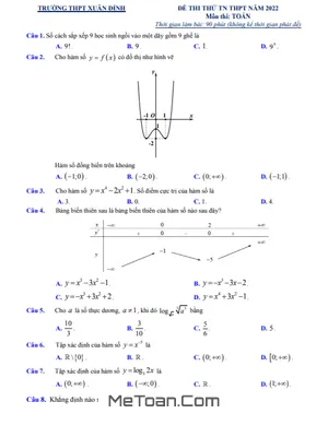 Đề thi thử tốt nghiệp THPT 2022 môn Toán trường THPT Xuân Đỉnh - Hà Nội