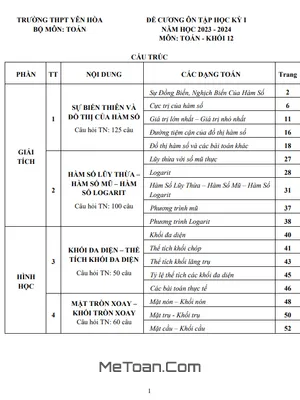 Đề cương ôn tập học kỳ 1 Toán 12 năm 2023 - 2024 trường THPT Yên Hòa - Hà Nội