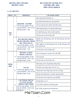 Đề Cương Ôn Tập Học Kỳ 1 Toán 10 Năm Học 2025 – 2026 THPT Yên Hòa, Hà Nội