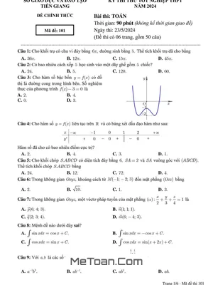 Đề thi thử tốt nghiệp THPT năm 2024 môn Toán sở GD&ĐT Tiền Giang