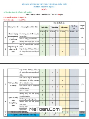 Trọn Bộ 10 Đề Kiểm Tra Cuối Kì 1 Môn Toán 11 (Kết Nối Tri Thức) Có Đáp Án