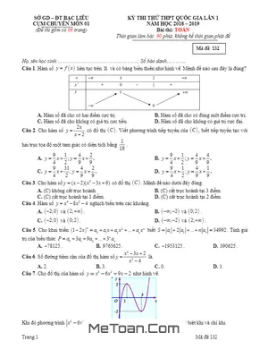 Đề thi thử THPT Quốc gia 2019 môn Toán cụm chuyên môn 01 – sở GD&ĐT Bạc Liêu lần 1