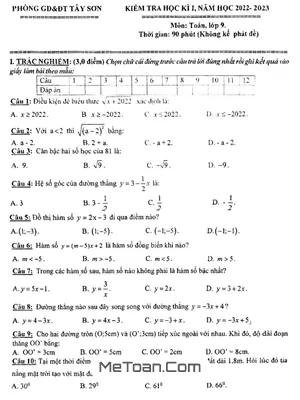 Đề thi học kì 1 Toán 9 năm 2022 - 2023 phòng GD&ĐT Tây Sơn, Bình Định