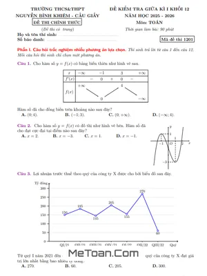 Đề Thi Giữa Học Kì 1 Môn Toán Lớp 12 Năm Học 2025 – 2026 Trường THCS & THPT Nguyễn Bỉnh Khiêm, Hà Nội
