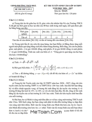 Đề Thi Thử Toán Lớp 10 Lần 2 Năm 2026 – 2027 THCS Hòa Hiếu 2, Nghệ An