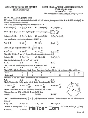 Đề Khảo Sát Chất Lượng Toán 9 Năm 2025 – 2026 Sở GD&ĐT Phú Thọ