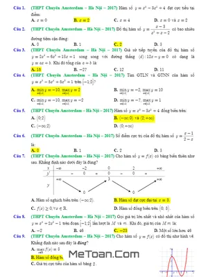1971 Bài Tập Trắc Nghiệm Chuyên Đề Hàm Số Cơ Bản Có Đáp Án