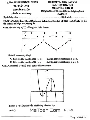 Đề giữa kì 1 Toán 12 năm học 2024 - 2025 trường THPT Phan Đình Phùng - Hà Nội