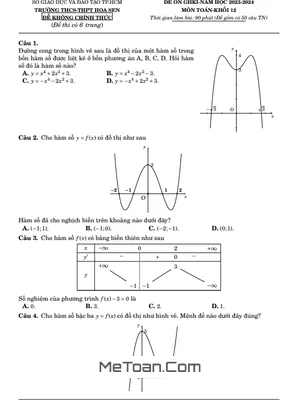 Đề Ôn GHKI Toán 12 Năm 2023 - 2024 Trường THCS - THPT Hoa Sen - TP HCM