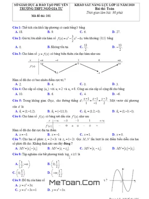 Đề khảo sát năng lực Toán 12 năm 2020 trường THPT Ngô Gia Tự – Phú Yên