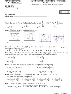Đề thi thử THPT Quốc gia 2017 môn Toán trường THPT Ea Rốk - Đắk Lắk