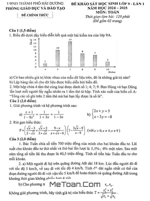 Đề khảo sát Toán 9 lần 1 năm học 2024 - 2025 phòng GD&ĐT TP Hải Dương