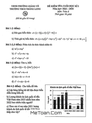Đề thi học kì 1 Toán 8 năm học 2025 - 2026 trường THCS Thăng Long - Hà Nội