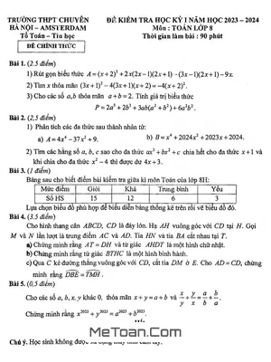 Đề thi học kì 1 Toán 8 năm 2023 - 2024 trường THPT chuyên Hà Nội - Amsterdam