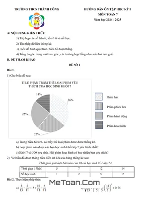 Ôn Tập Học Kì 1 Toán 7 Năm 2024 - 2025 Trường THCS Thành Công - Hà Nội
