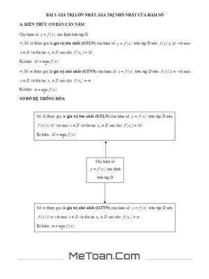 Các dạng bài tập trắc nghiệm VDC giá trị lớn nhất và giá trị nhỏ nhất của hàm số