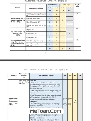 Đề Minh Họa Giữa Học Kì 1 Toán 11 Năm 2023 - 2024 Sở GD&ĐT Quảng Ngãi