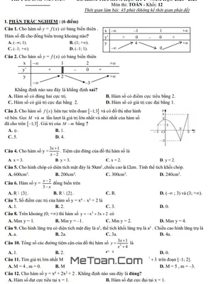 Đề kiểm tra giữa HK1 Toán 12 năm 2020 - 2021 trường THPT Lương Văn Can - TP HCM