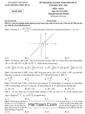 Đề khảo sát HSG Toán 12 năm 2025 – 2026 cụm THPT số 11 – Ninh Bình