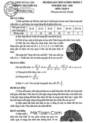 Đề Khảo Sát Toán 9 Tháng 3/2026 THCS Kiêu Kỵ, Hà Nội