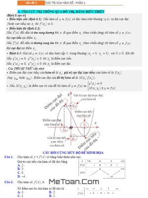 Cực Trị Hàm Số: Tổng Ôn Tập Thi THPT 2020 Môn Toán