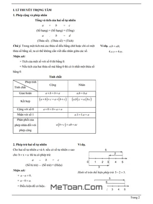 Chuyên Đề Các Phép Tính Về Số Tự Nhiên Lớp 6