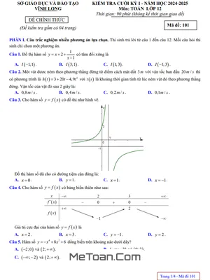 Đề kiểm tra cuối kỳ 1 Toán 12 năm 2024 - 2025 sở GD&ĐT Vĩnh Long