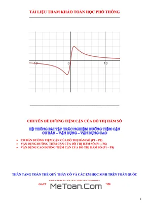 Bí kíp chinh phục Đường Tiệm Cận: Hệ thống bài tập trắc nghiệm từ Cơ Bản đến Vận Dụng Cao