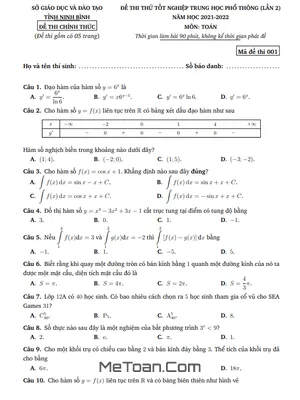 Đề thi thử tốt nghiệp THPT 2022 môn Toán sở GD&ĐT Ninh Bình (lần 2)