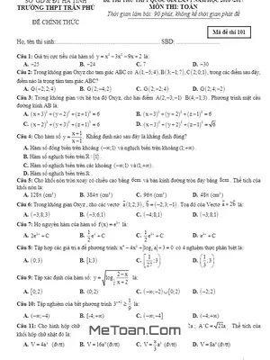Đề thi thử THPT Quốc gia 2017 môn Toán trường THPT Trần Phú – Hà Tĩnh lần 1