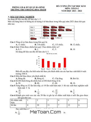 Đề Cương Ôn Tập Học Kì 2 Môn Toán Lớp 6 Năm 2021 - 2022 Trường THCS Hoàng Hoa Thám - Hà Nội