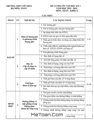 Đề Cương Ôn Tập Học Kỳ 1 Toán 11 Năm 2023 - 2024 Trường THPT Yên Hòa - Hà Nội